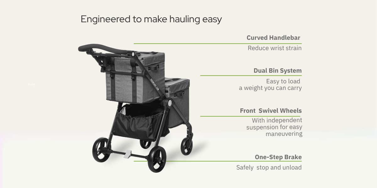 voomcart-folding-shopping-cart-features.png